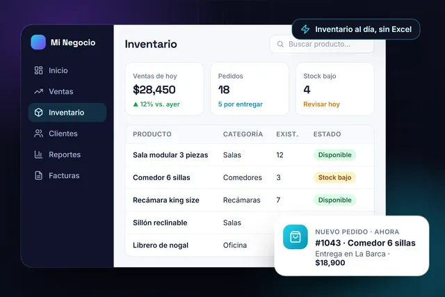 Sistema de inventario para una mueblería con ventas del día, existencias y aviso de nuevo pedido