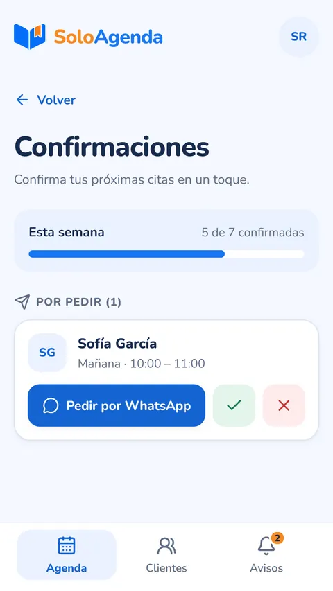 Lista de citas por confirmar con el botón para pedir confirmación por WhatsApp.